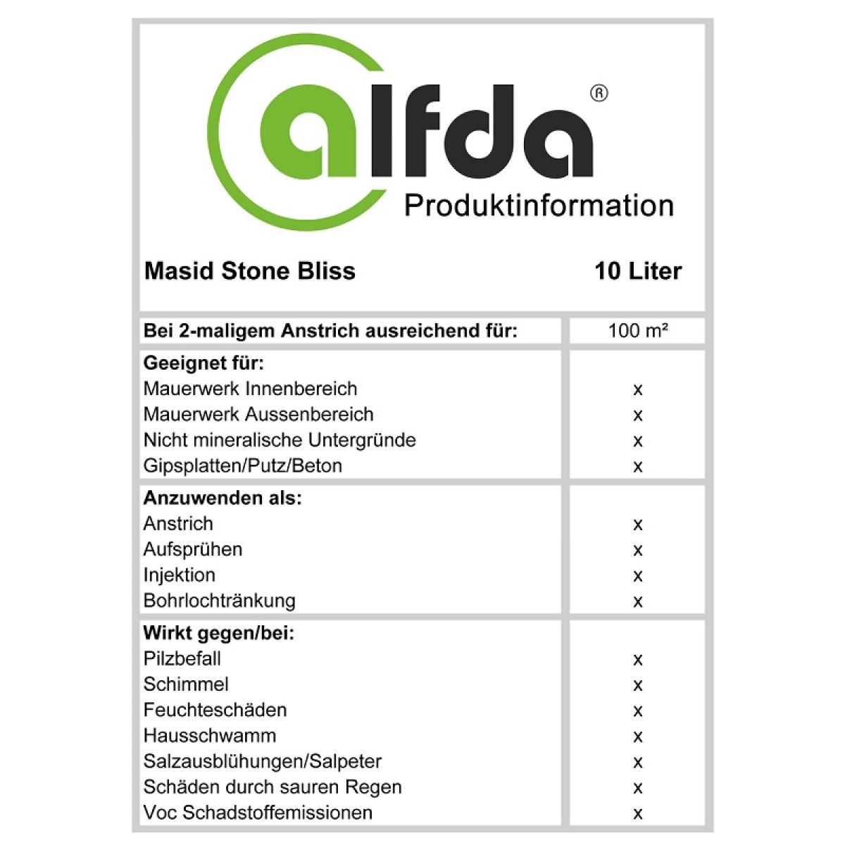 Masid-Stone-Bliss-10L-Kanister-Konzentrat-Anwendung